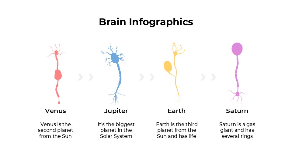 Free Aesthetic Brain Infographics For Powerpoint And Google Slides 10