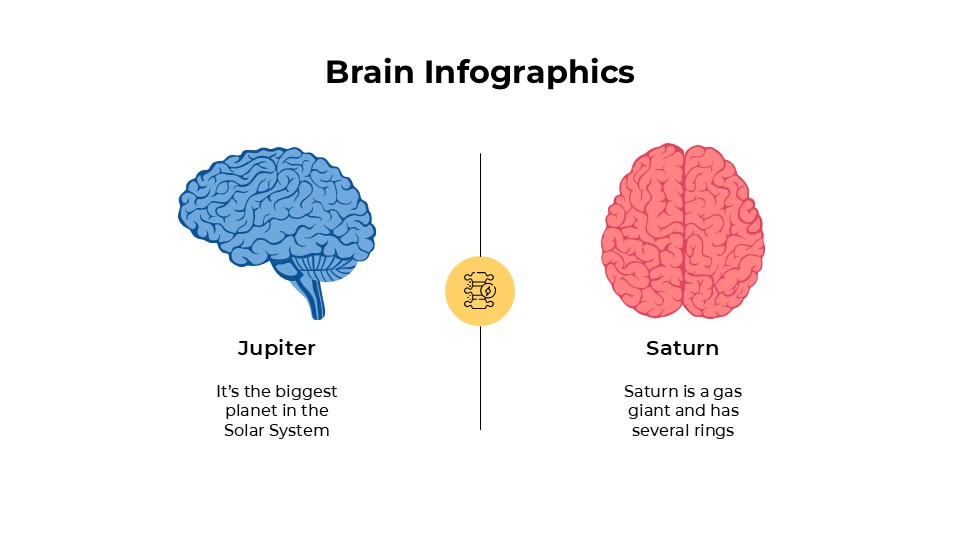 Free Aesthetic Brain Infographics For Powerpoint And Google Slides 15