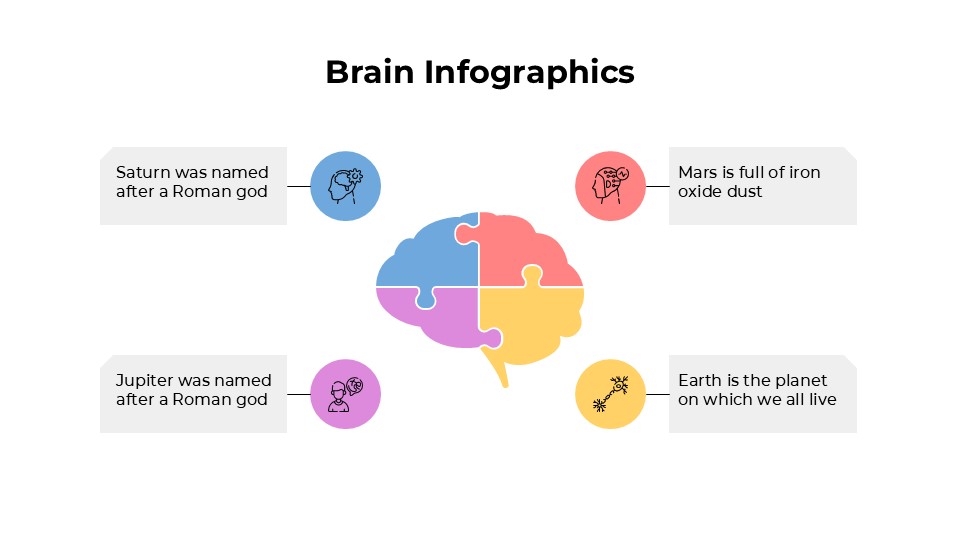 Free Aesthetic Brain Infographics For Powerpoint And Google Slides 3