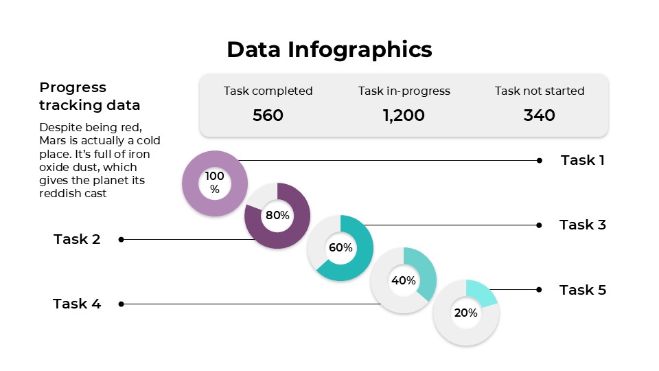 Free Aesthetic Data Infographics For Powerpoint And Google Slides 14