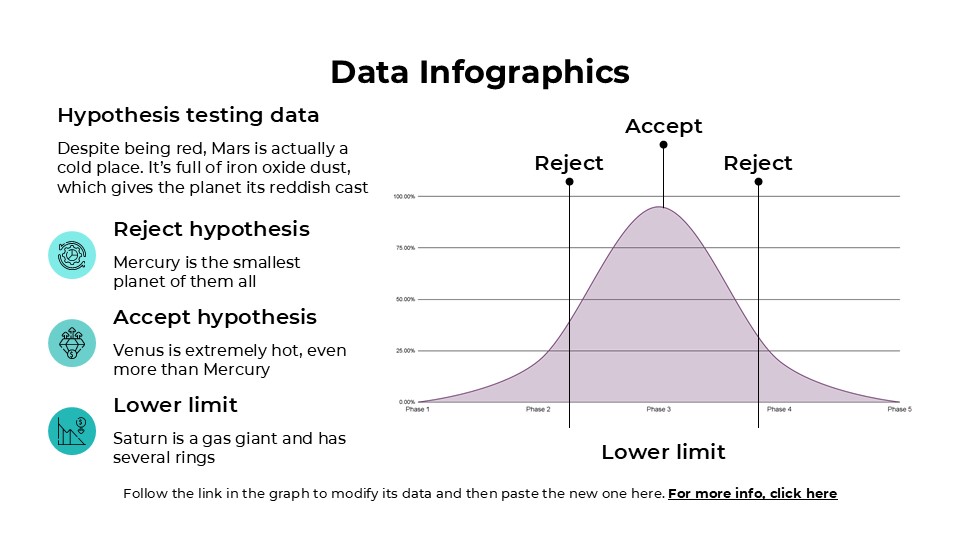 Free Aesthetic Data Infographics For Powerpoint And Google Slides 19