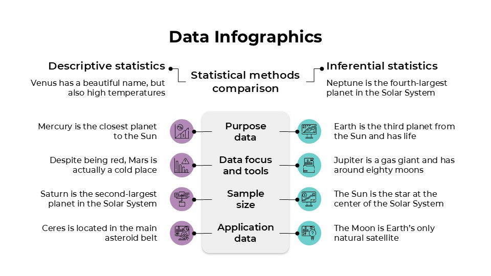 Free Aesthetic Data Infographics For Powerpoint And Google Slides 5