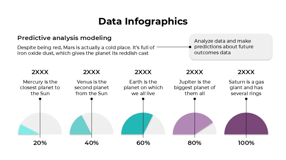 Free Aesthetic Data Infographics For Powerpoint And Google Slides 6