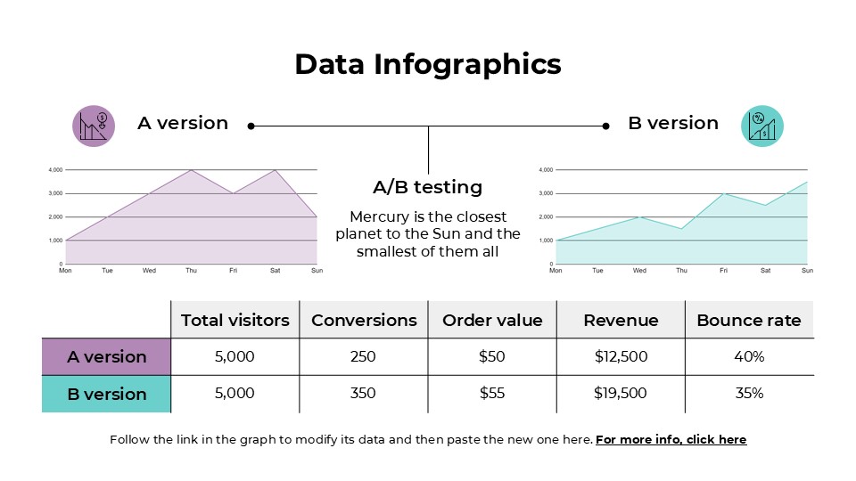 Free Aesthetic Data Infographics For Powerpoint And Google Slides 8