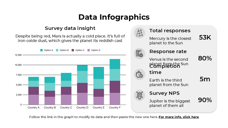 Free Aesthetic Data Infographics For Powerpoint And Google Slides 9