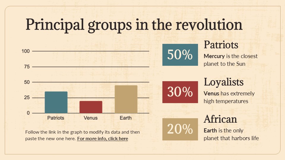 Free American Revolution Presentation Theme 24