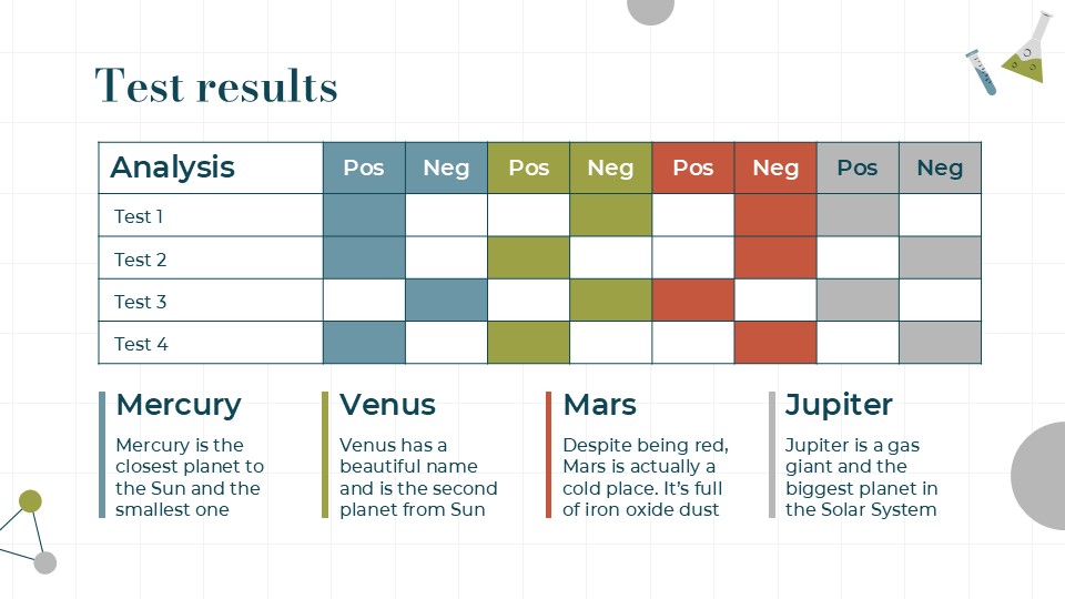 Free Analytical Chemistry Powerpoint Template And Google Slides Theme 30