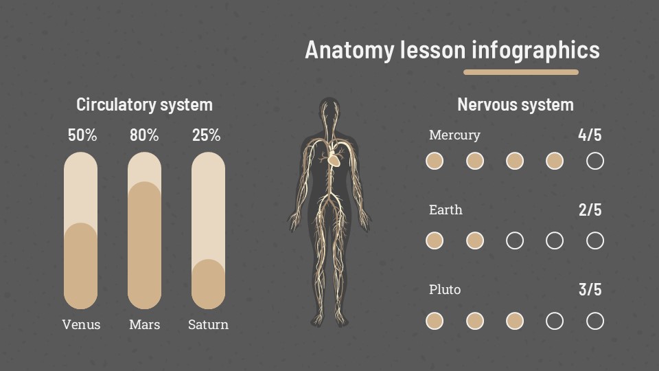 Free Anatomy Lesson Infographics 16