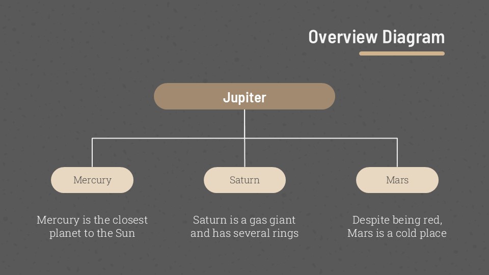 Free Anatomy Lesson Powerpoint Template 18