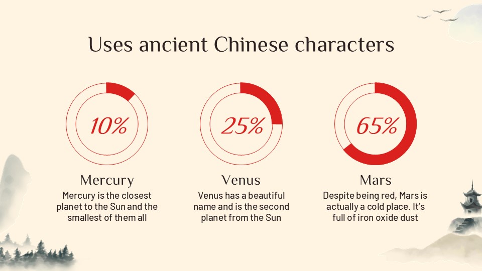 Free Ancient Chinese Characters Powerpoint Template 19