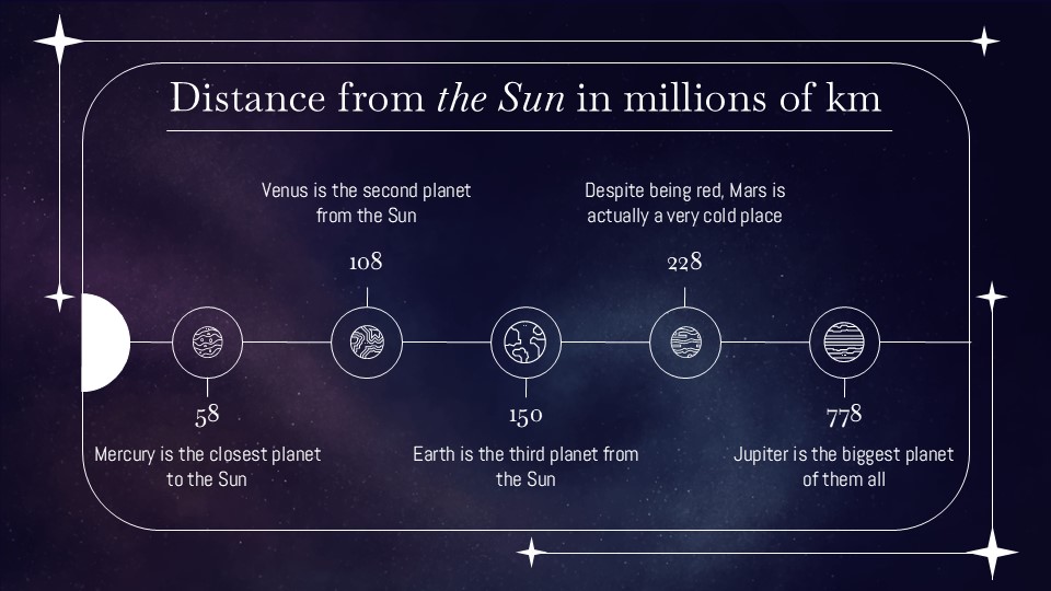 Free Astronomy Presentation Minitheme 16