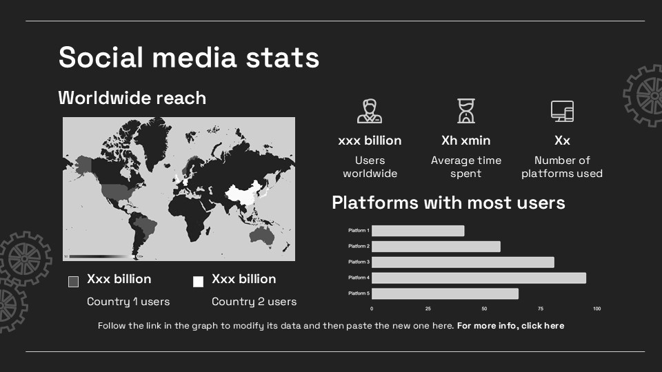 Free Automotive Industry Marketing Plan Presentation Template 17
