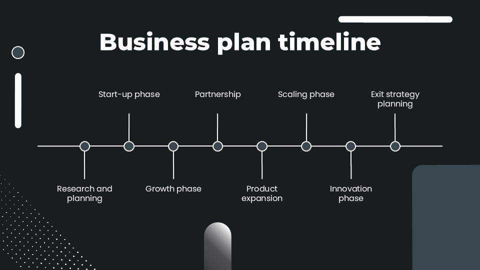 Free Black Yearly Sales Plan Presentation Theme 13