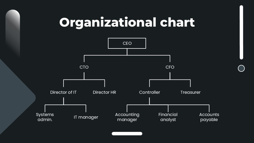 Free Black Yearly Sales Plan Presentation Theme 17