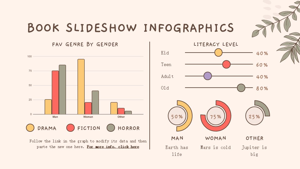 Free Book Slideshow Infographics 18