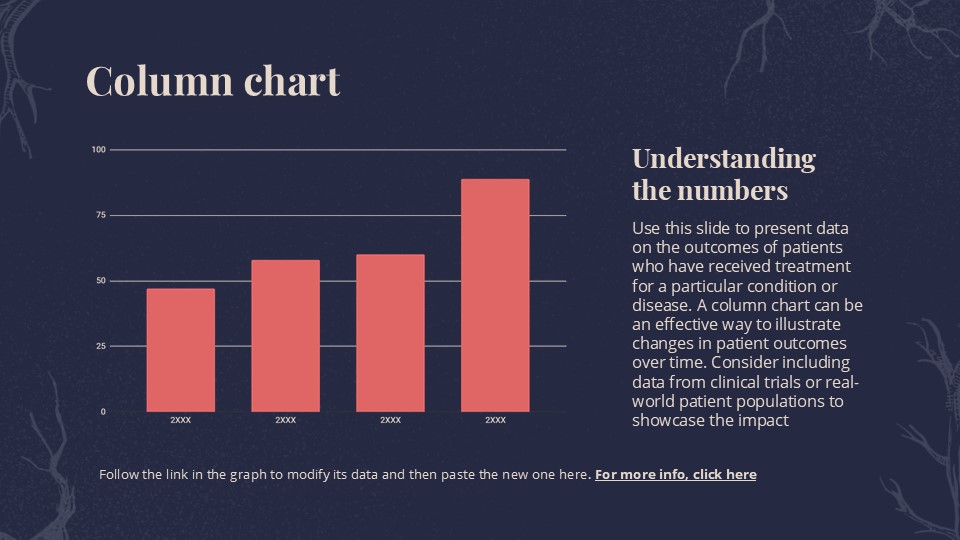 Free Cardiac Failure Breakthrough Presentation Theme 11