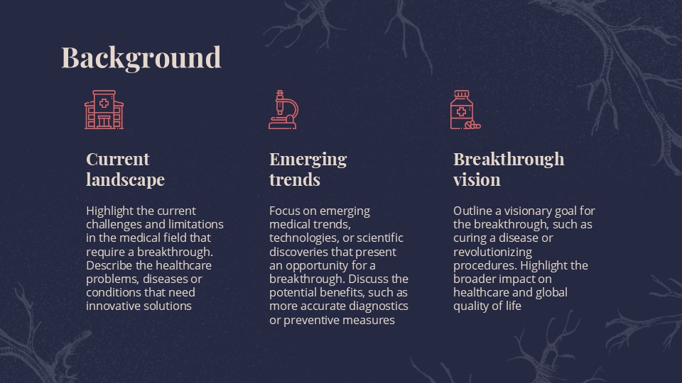 Free Cardiac Failure Breakthrough Presentation Theme 6