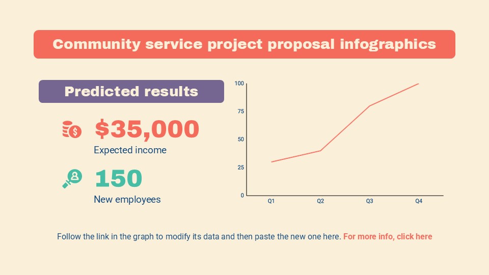 Free Community Service Project Proposal Infographics 17