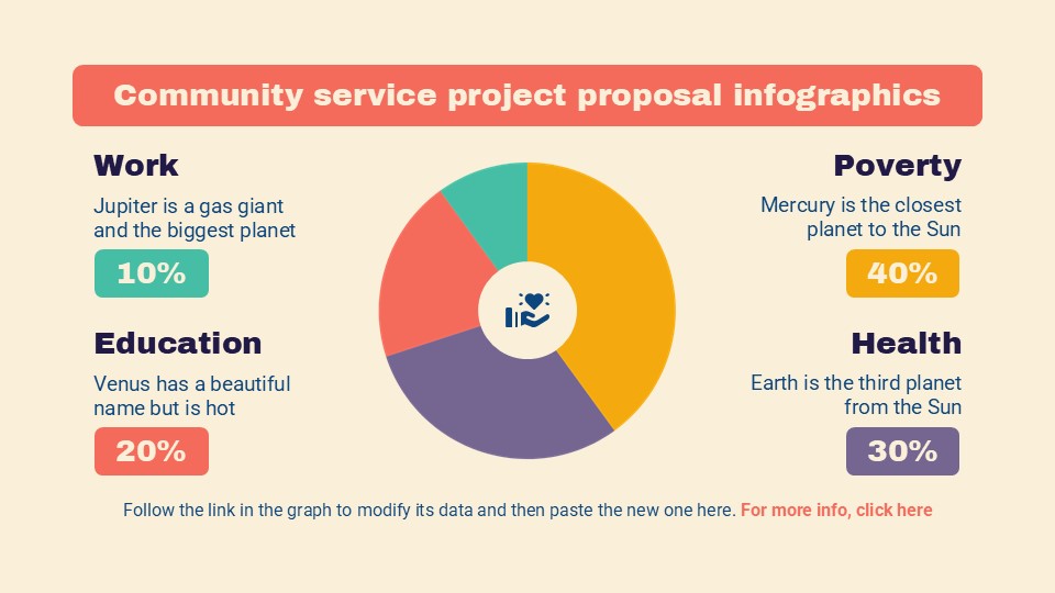 Free Community Service Project Proposal Infographics 22