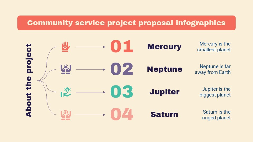Free Community Service Project Proposal Infographics 5