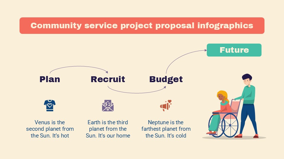 Free Community Service Project Proposal Infographics 8