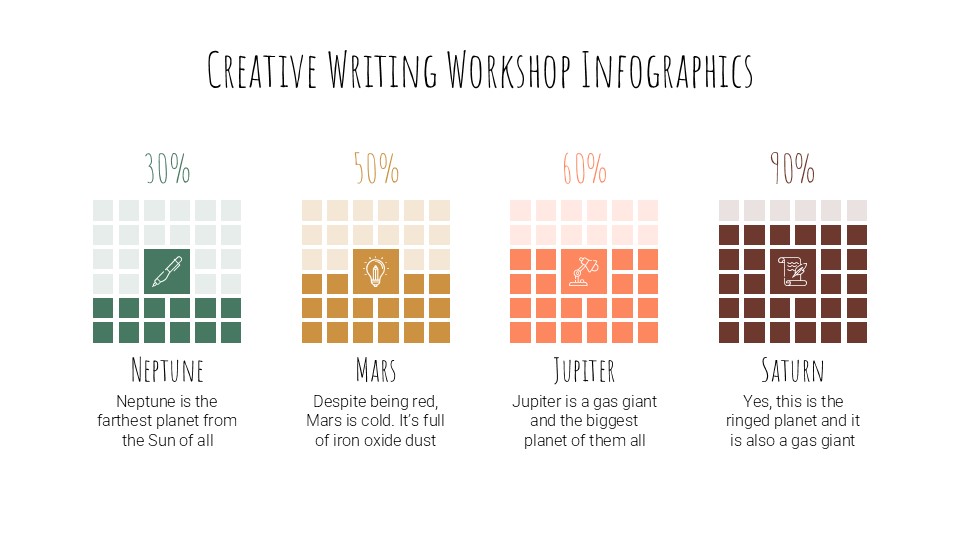 Free Creative Writing Class Infographics For Powerpoint 10