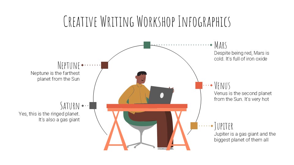 Free Creative Writing Class Infographics For Powerpoint 22