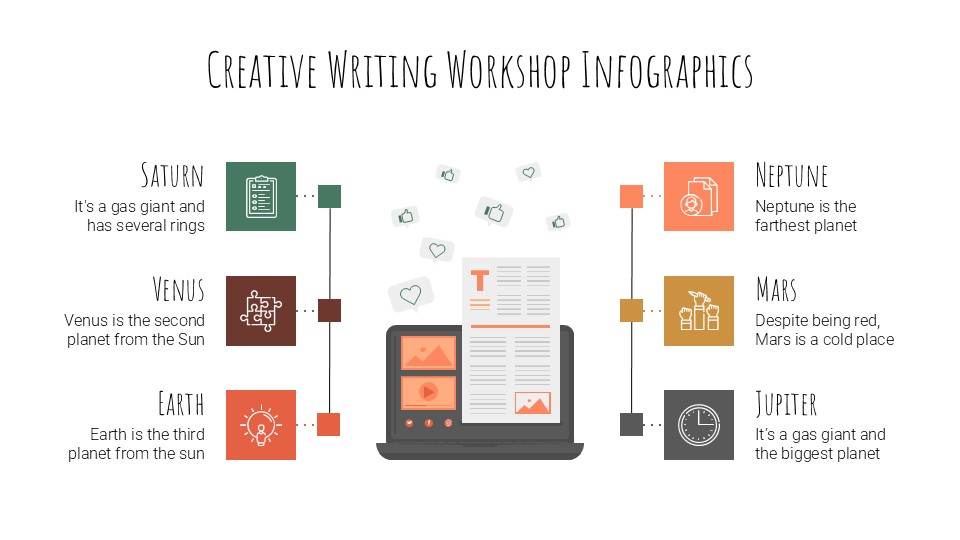 Free Creative Writing Class Infographics For Powerpoint 23