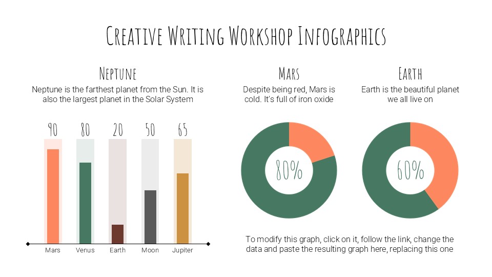 Free Creative Writing Class Infographics For Powerpoint 30