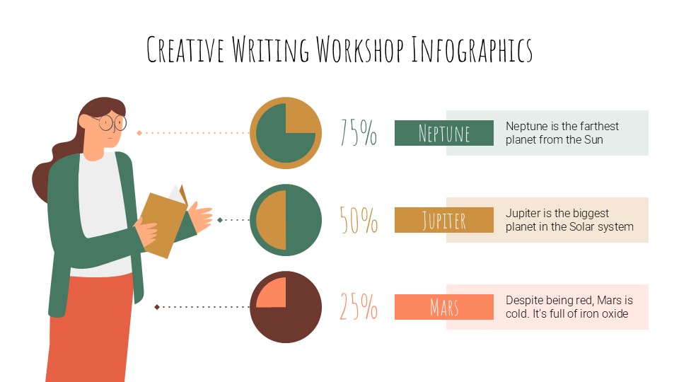 Free Creative Writing Class Infographics For Powerpoint 4