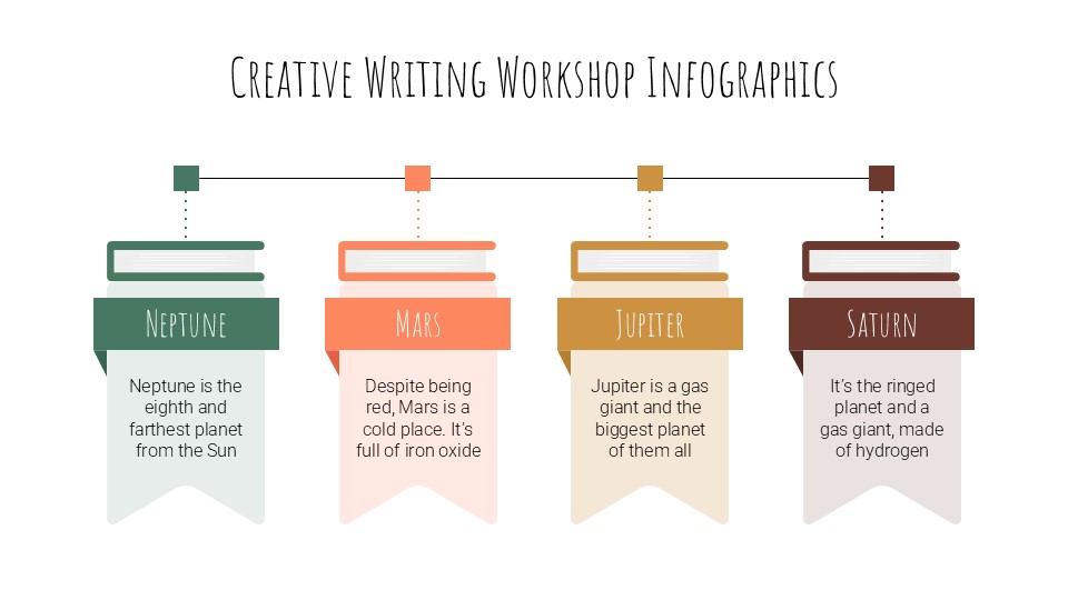 Free Creative Writing Class Infographics For Powerpoint 8