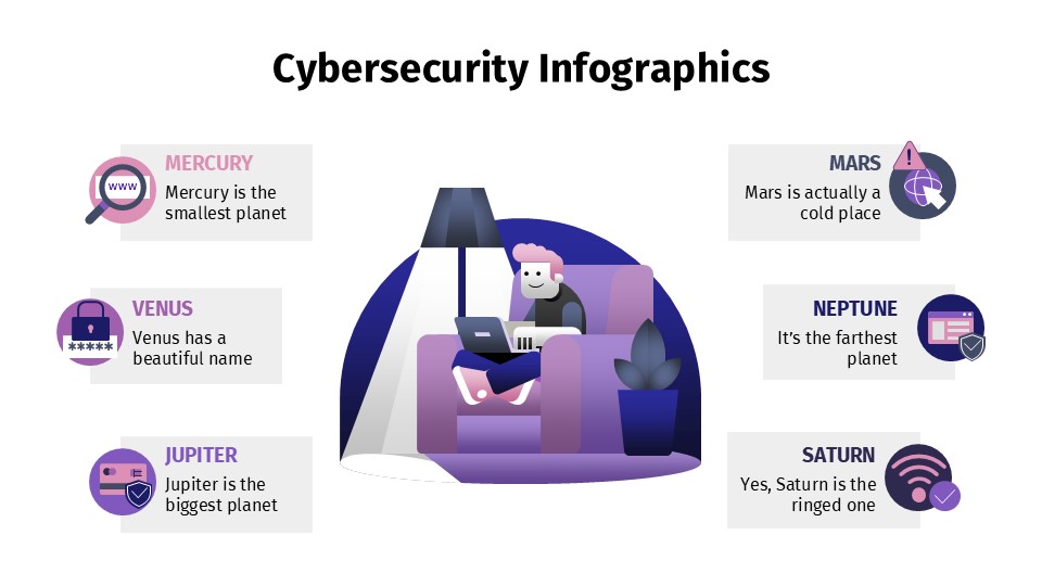 Free Cybersecurity Infographics For Powerpoitn And Google Slides 18