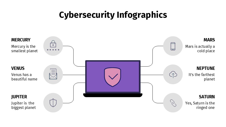 Free Cybersecurity Infographics For Powerpoitn And Google Slides 2