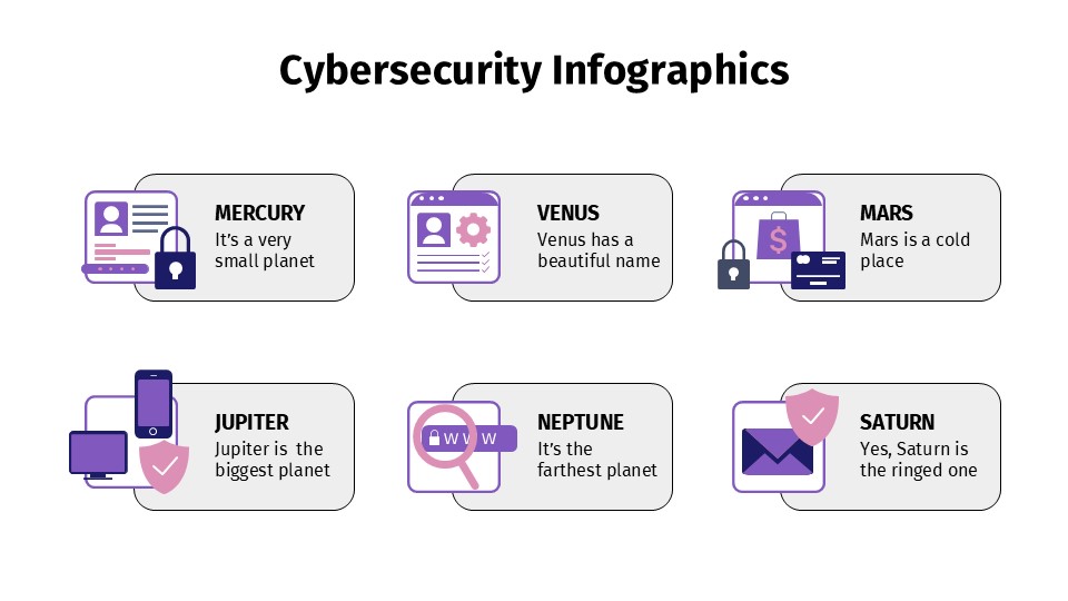 Free Cybersecurity Infographics For Powerpoitn And Google Slides 3