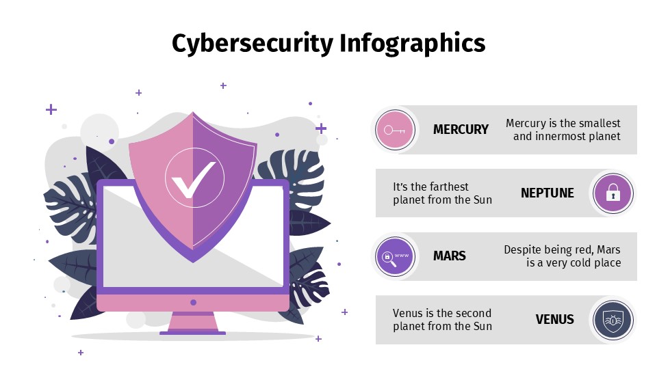 Free Cybersecurity Infographics For Powerpoitn And Google Slides 8