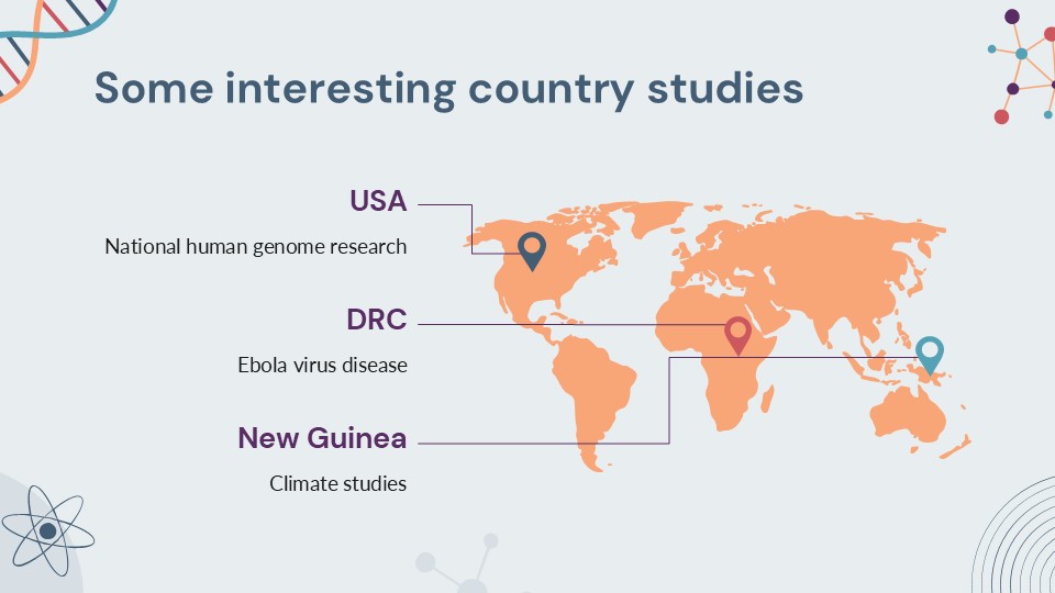 Free Dna Lesson For High School Presentation Theme 11
