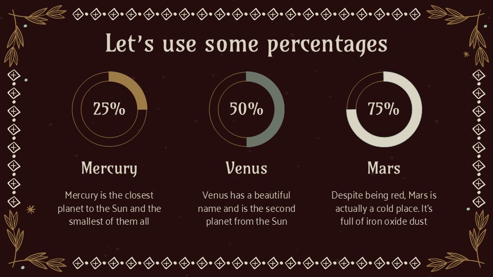 Free Dark Academia Aesthetic Powerpoint Template 12