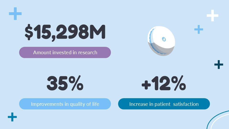 Free Diabetes Education Center Presentation Theme 8