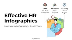 Free Effective Hr Infographics For Powerpoint And Google Slides 1
