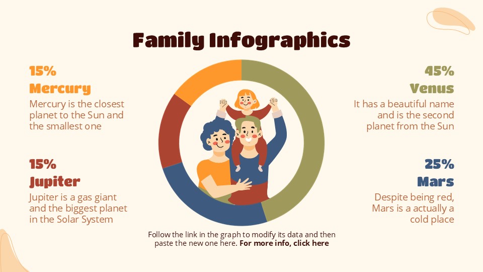 Free Family Infographics For Powerpoint And Google Slides 14