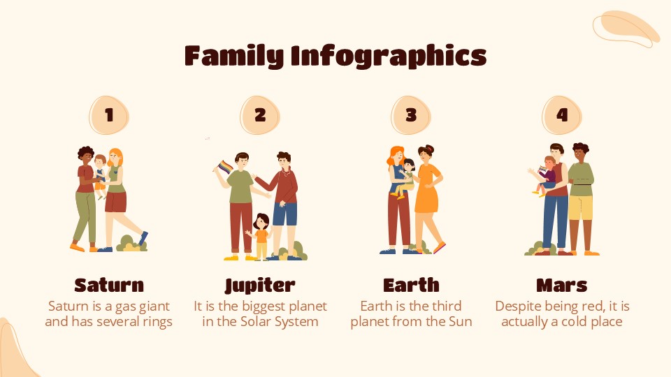 Free Family Infographics For Powerpoint And Google Slides 25