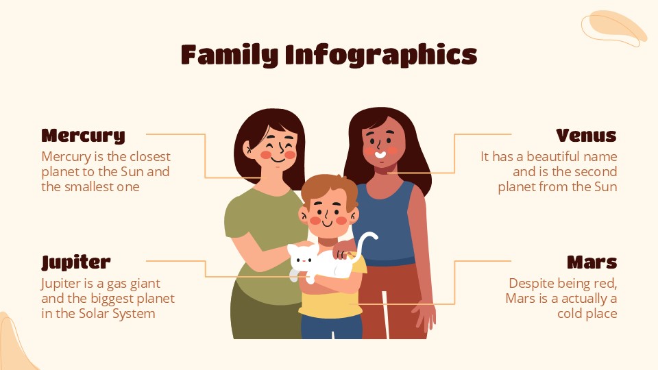 Free Family Infographics For Powerpoint And Google Slides 5