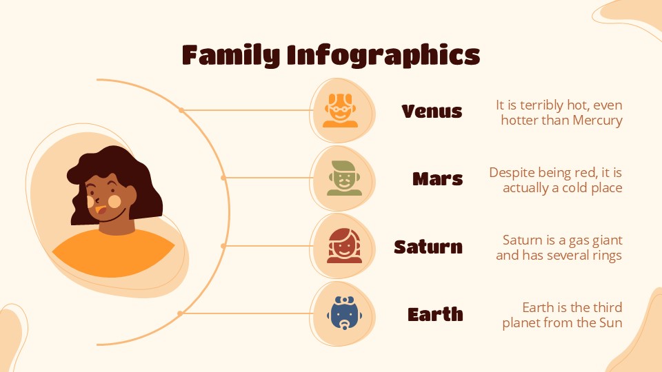 Free Family Infographics For Powerpoint And Google Slides 6