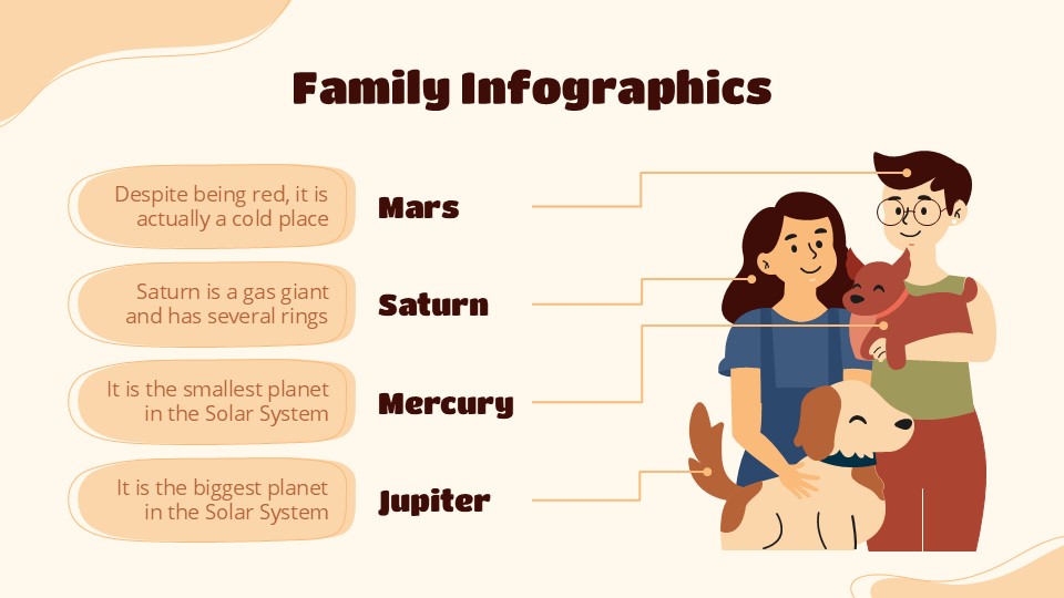 Free Family Infographics For Powerpoint And Google Slides 9