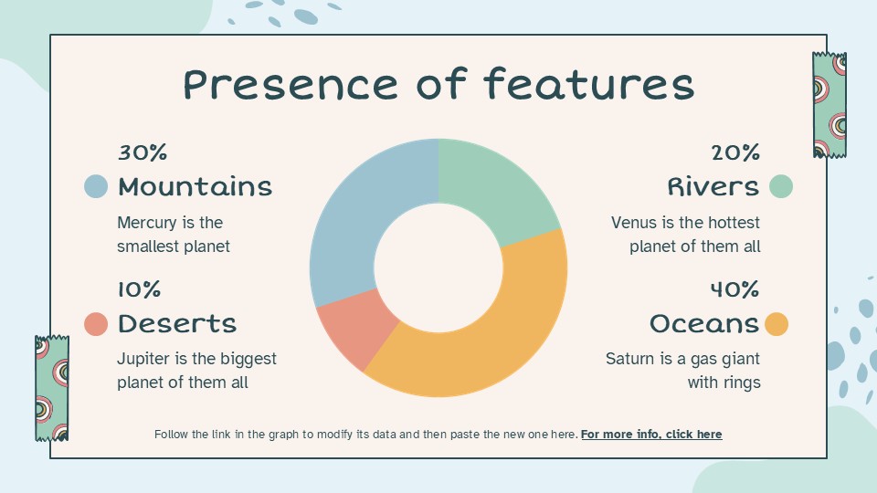 Free Geography Doodles Presentation Theme And Ppt Template 32