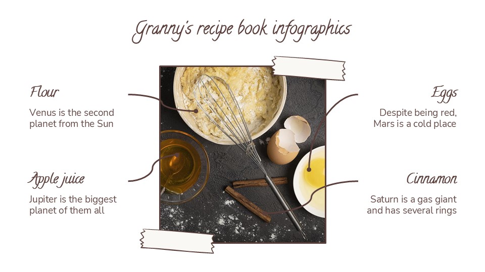 Free Granny's Recipe Book Infographics For Powerpoint 4
