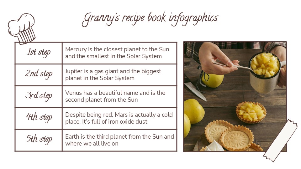 Free Granny's Recipe Book Infographics For Powerpoint 6