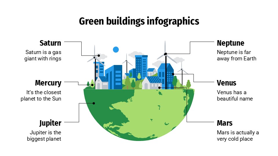 Free Green Building Infographics For Powerpoint And Google Slides 3