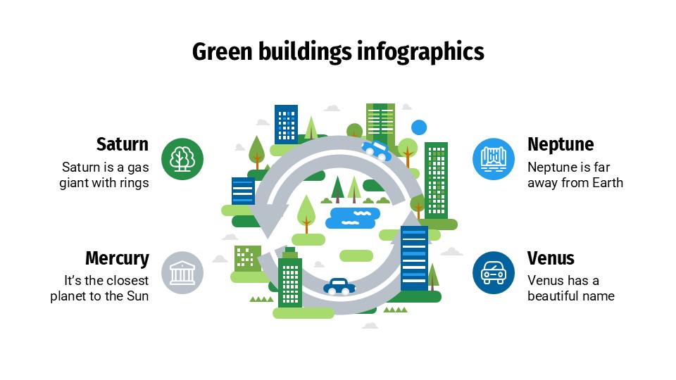 Free Green Building Infographics For Powerpoint And Google Slides 5