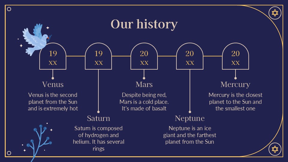 Free Hanukkah Presentation Theme For Powerpoint 9